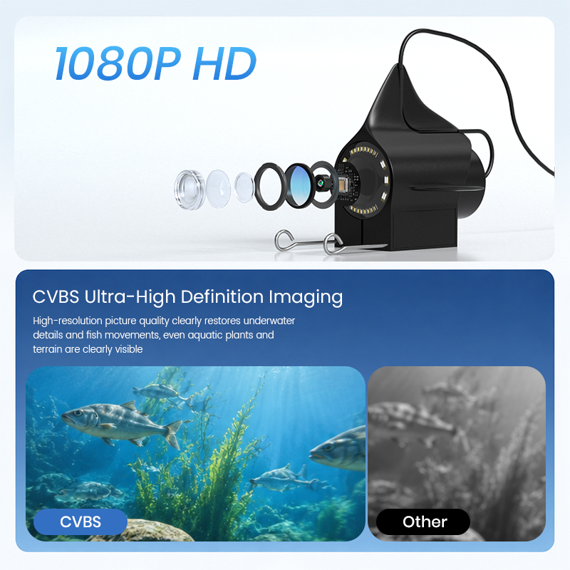 كاميرا صيد تحت الماء بشاشة 4.3 - مراجعة Fish Finder Portable وسعره